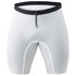 Rehband Basic Thermal 1 5 mm Short Pants